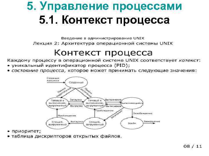 Процессы в контексте системы