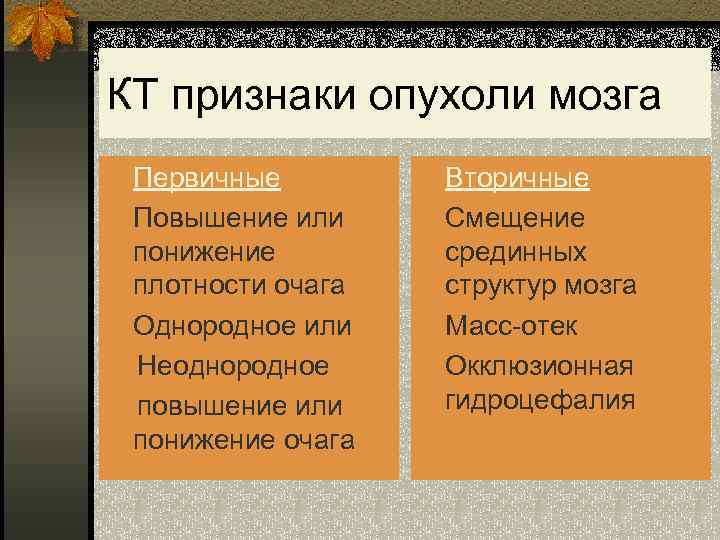 КТ признаки опухоли мозга n Первичные n Вторичные n Повышение или n Смещение понижение