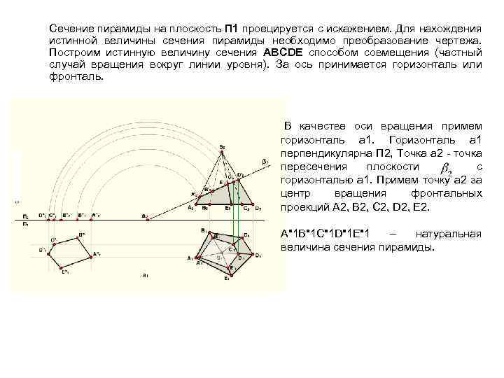  Сечение пирамиды на плоскость П 1 проецируется с искажением. Для нахождения истинной величины