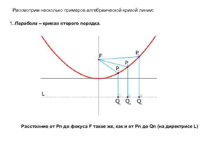 График 2 порядка. Парабола алгебраические кривые. Касательная к параболы как Кривой 2 порядка. Половинка вторая кривая.