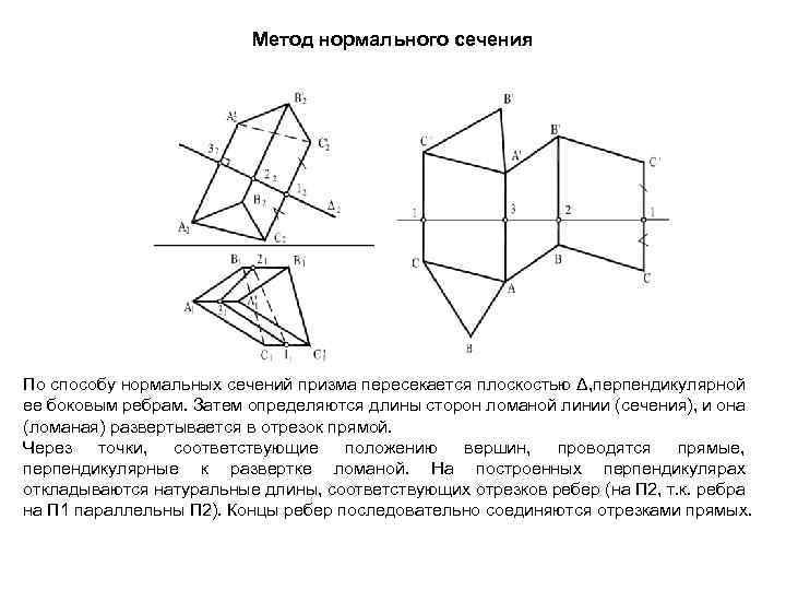 Нормальное сечение