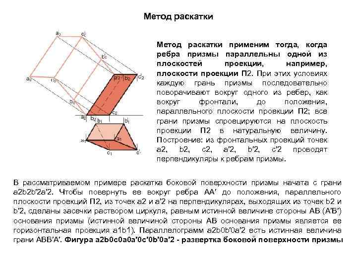 Боковая величина. Метод раскатки Начертательная геометрия. Развертка Призмы методом раскатки. Построение развертки Призмы способом раскатки. Развертка поверхности Призмы способом раскатки.