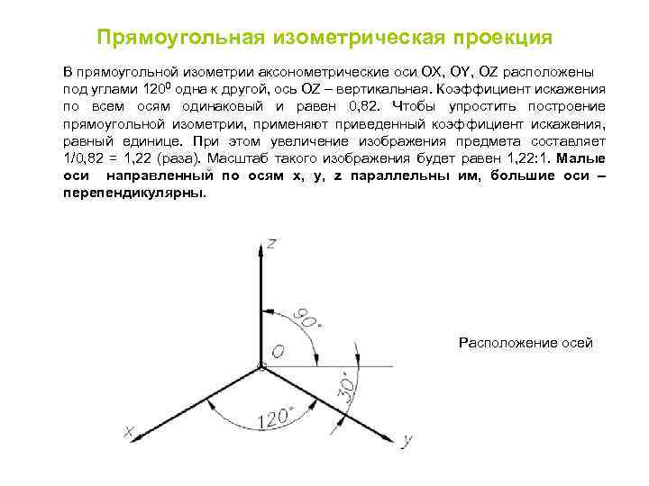 Ось oz. Изометрическая проекция коэффициент искажения. Прямоугольная изометрия коэффициенты искажения. Приведённый коэффициент искажения изометрической проекции. Коэффициенты искажения по осям в прямоугольной изометрии.