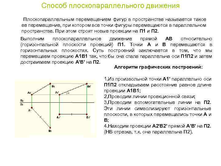 Расстояние от точки до фигуры