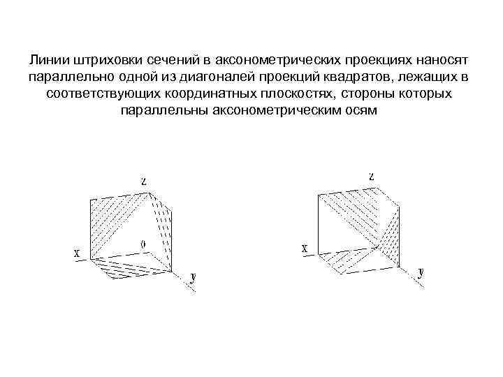 Линии штриховки сечений в аксонометрических проекциях наносят параллельно одной из диагоналей проекций квадратов, лежащих