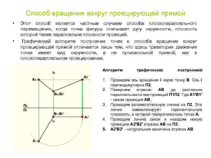 Случайный выбор точки из фигуры