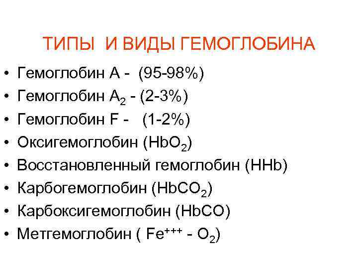 Физиологические соединения гемоглобина