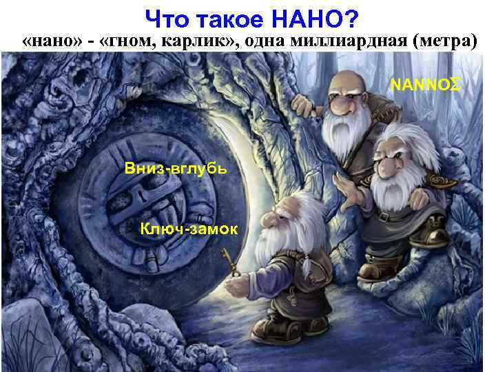 Что такое НАНО? «нано» - «гном, карлик» , одна миллиардная (метра) NANNO Вниз-вглубь Ключ-замок