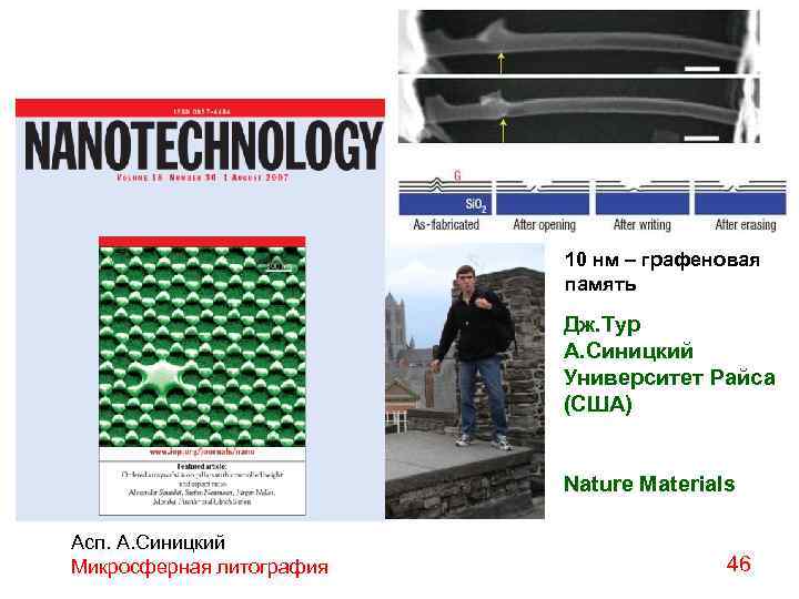 10 нм – графеновая память Дж. Тур А. Синицкий Университет Райса (США) Nature Materials
