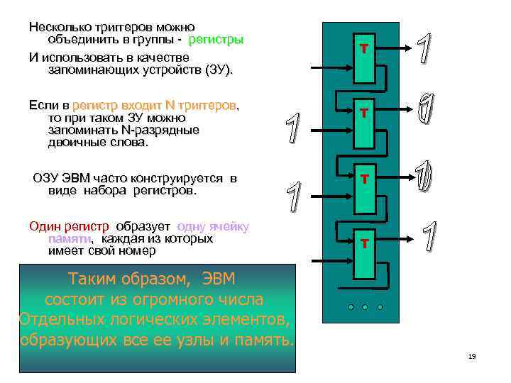 Несколько триггеров можно объединить в группы - регистры И использовать в качестве запоминающих устройств
