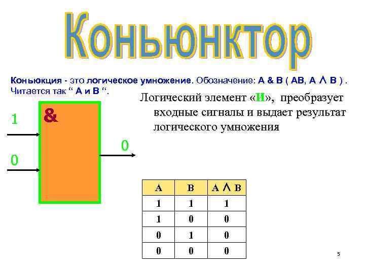 Схема логического умножения