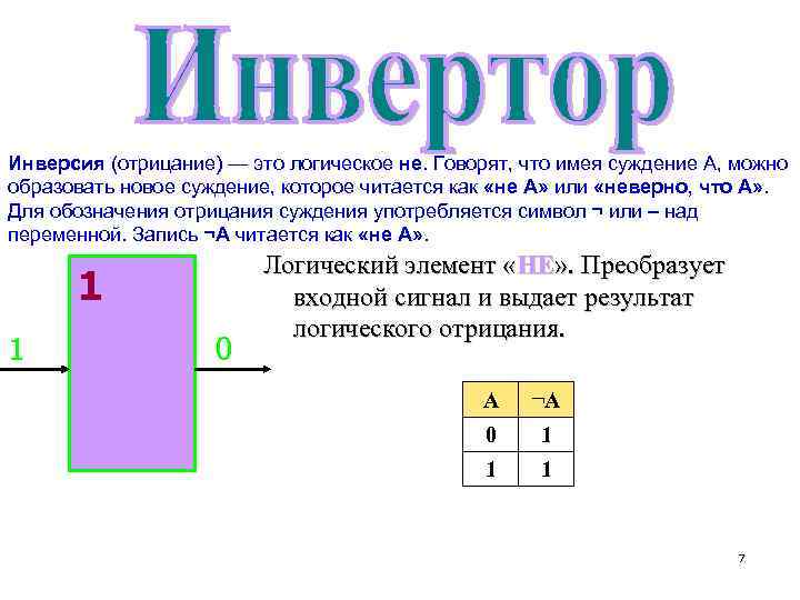 Инверсия (отрицание) — это логическое не. Говорят, что имея суждение А, можно образовать новое