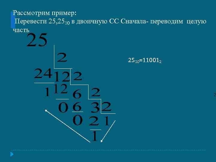 Рассмотрим пример: Перевести 25, 2510 в двоичную СС Сначала- переводим целую часть 2510=110012 