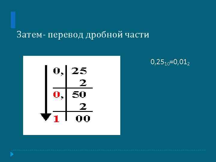 Затем- перевод дробной части 0, 2510=0, 012 
