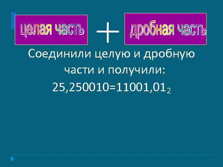 Соединили целую и дробную части и получили: 25, 250010=11001, 012 