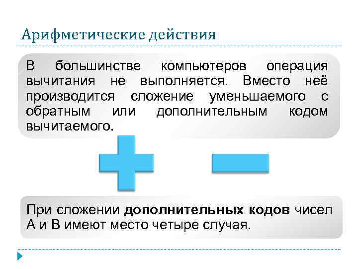 Операция вычитания