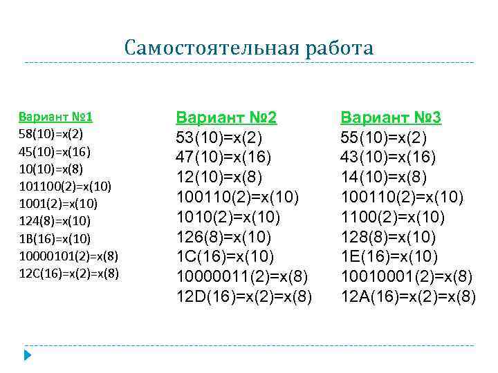 Самостоятельная работа Вариант № 1 58(10)=х(2) 45(10)=х(16) 10(10)=х(8) 101100(2)=х(10) 1001(2)=х(10) 124(8)=х(10) 1 В(16)=х(10) 10000101(2)=х(8)