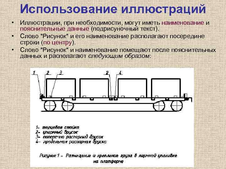 Оформление пояснений к рисунку