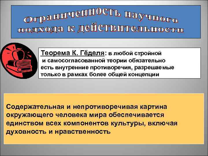 Теорема К. Гёделя: в любой стройной и самосогласованной теории обязательно есть внутренние противоречия, разрешаемые