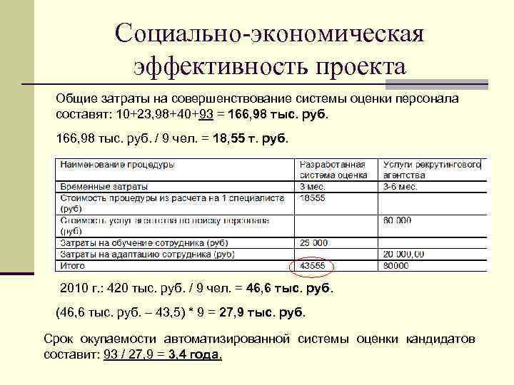 Социально-экономическая эффективность проекта Общие затраты на совершенствование системы оценки персонала составят: 10+23, 98+40+93 =