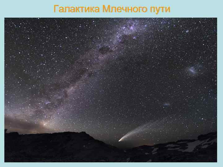 Галактика Млечного пути 