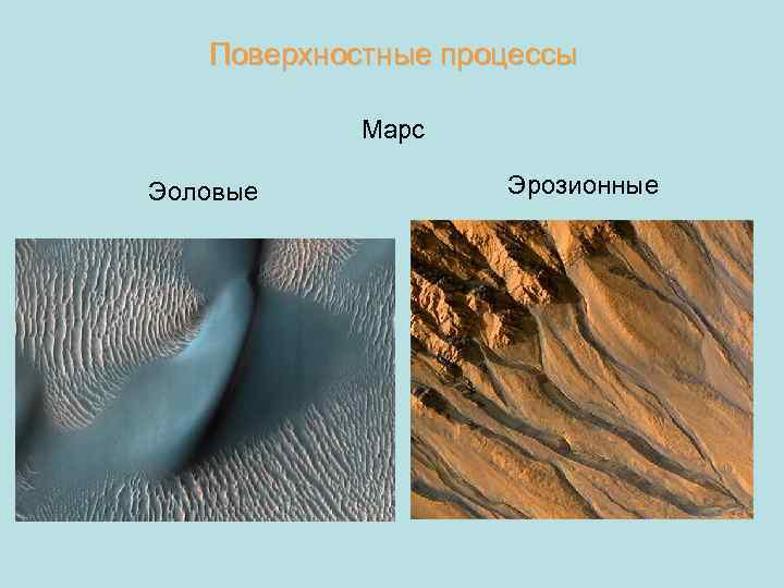 Поверхностные процессы Марс Эоловые Эрозионные 
