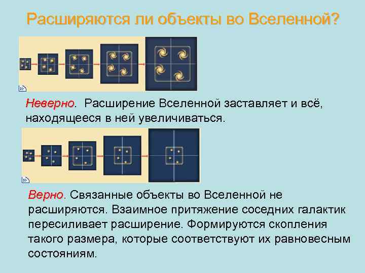 Расширяются ли объекты во Вселенной? Неверно. Расширение Вселенной заставляет и всё, Неверно находящееся в