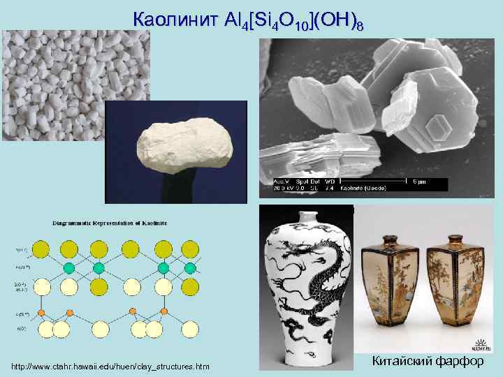 Каолинит Al 4[Si 4 O 10](OH)8 Тальк - мыльный камень http: //www. ctahr. hawaii.