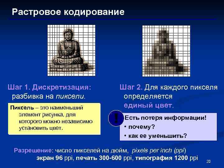 Растровое кодирование Шаг 1. Дискретизация: разбивка на пиксели. Пиксель – это наименьший элемент рисунка,