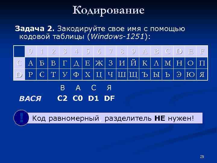 Произвольное кодирование. Таблица Windows-1251.MHT. Кодировочная таблица Windows 1251. Кодирование системы счисления. Закодировать имя.