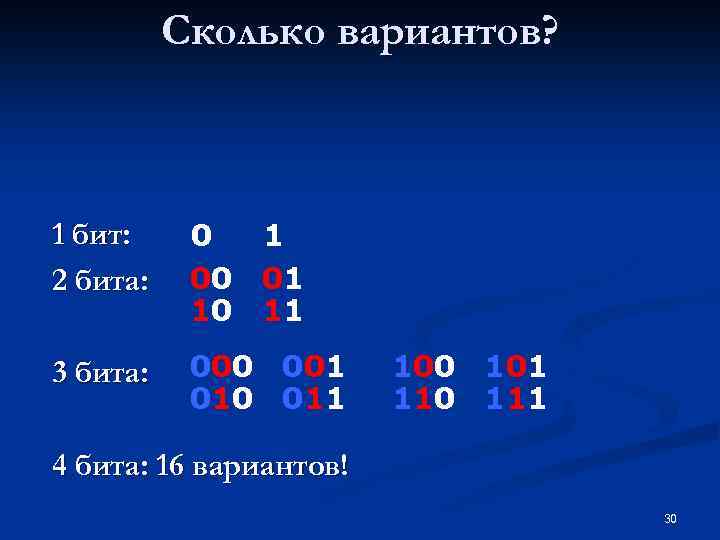 Сколько бит в 3. 3 Бита сколько вариантов. Сколько вариант 1 бит. 2 Бита 4 варианта 3 бита. Количество вариантов в 4 БИТАХ.