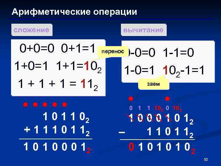 Операции в позиционных системах счисления. Сложение и вычитание арифметических система счисления. Арифметика в восьмеричной системе счисления вычитание. Сложение в позиционных системах счисления. Сложение и вычитание в позиционных системах счисления.