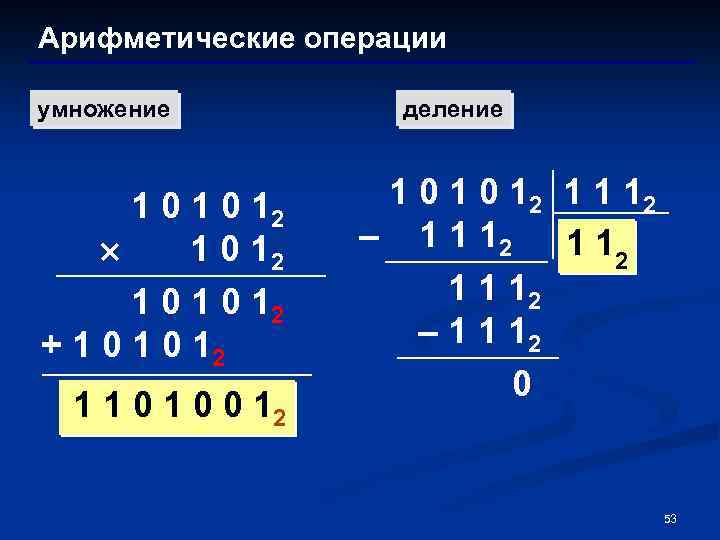 Операция умножения. Арифметические операции деление. Арифметические операции в двоичной системе счисления деление. Арифметические операции умножение. Операция умножения в двоичной системе счисления.