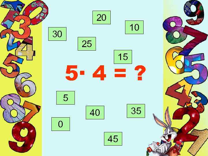 20 30 10 25 15 5· 4 = ? 5 35 40 0 45