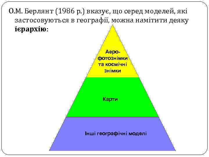 О. М. Берлянт (1986 р. ) вказує, що серед моделей, які застосовуються в географії,