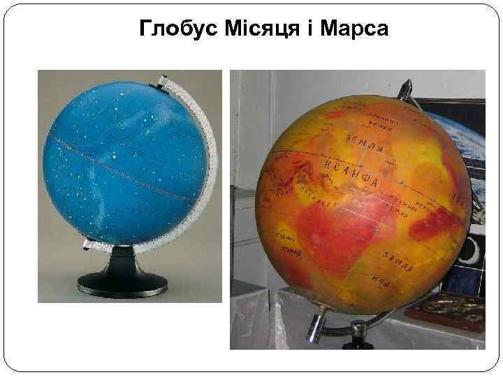 Глобус Місяця і Марса 