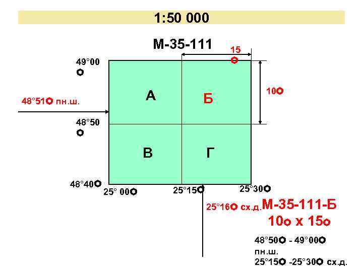 1: 50 000 М-35 -111 49° 00 Б В 48° 51 пн. ш. А