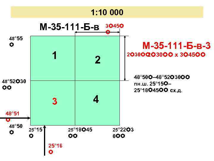 1: 10 000 М-35 -111 -Б-в 3 45 48° 55 М-35 -111 -Б-в-3 1