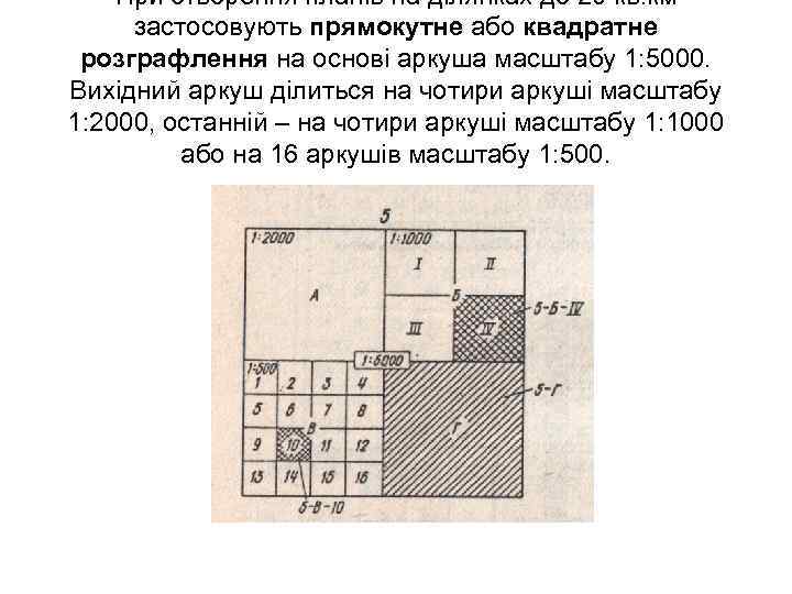 При створення планів на ділянках до 20 кв. км застосовують прямокутне або квадратне розграфлення
