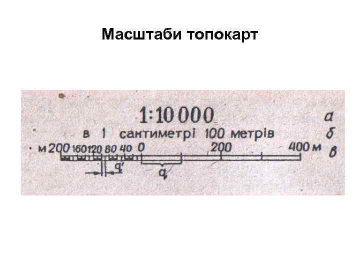 Масштаби топокарт 