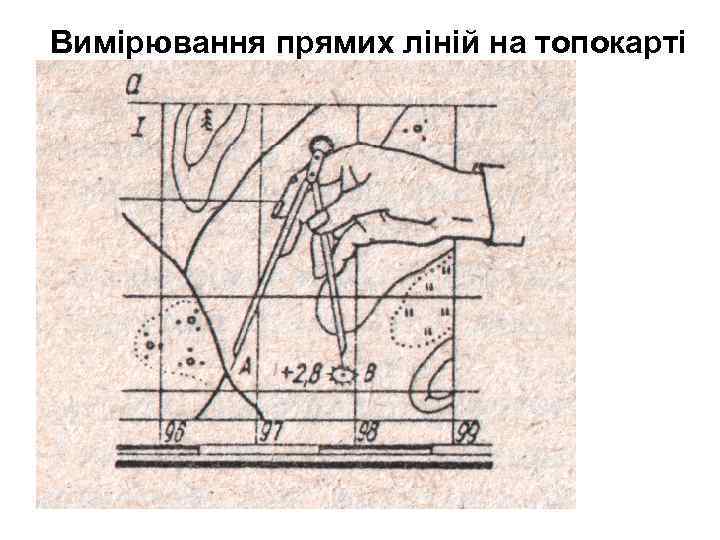 Вимірювання прямих ліній на топокарті 