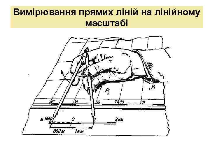 Вимірювання прямих ліній на лінійному масштабі 