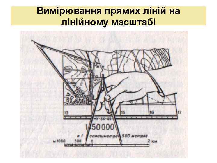 Вимірювання прямих ліній на лінійному масштабі 