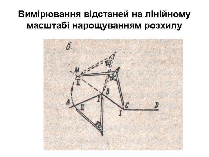 Вимірювання відстаней на лінійному масштабі нарощуванням розхилу 