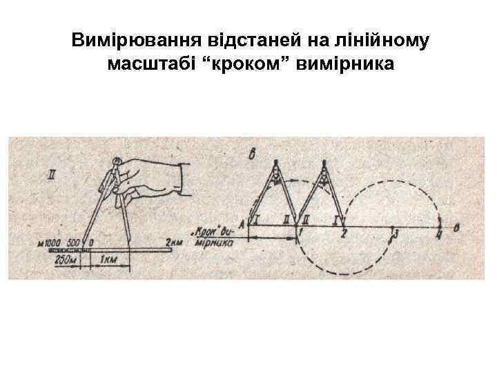 Вимірювання відстаней на лінійному масштабі “кроком” вимірника 