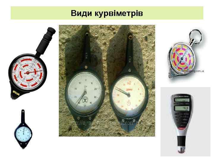 Види курвіметрів 