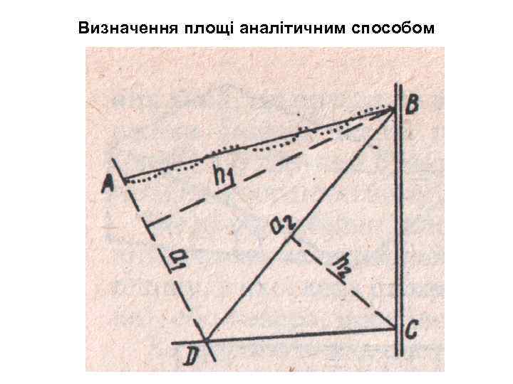 Визначення площі аналітичним способом 