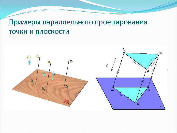 Примеры параллельного проецирования точки и плоскости 