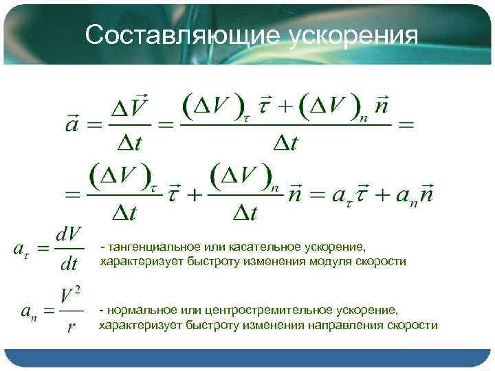 Составляющие ускорения - тангенциальное или касательное ускорение, характеризует быстроту изменения модуля скорости - нормальное