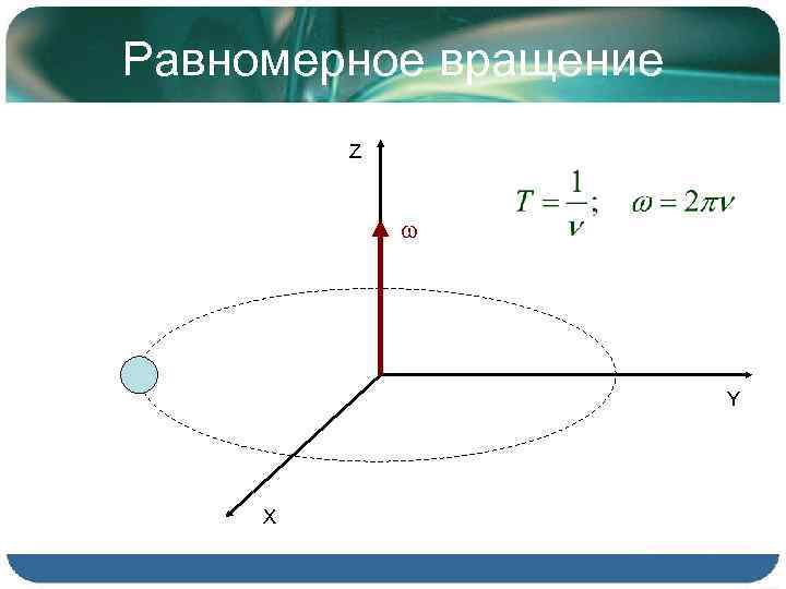 Равномерное вращение Z Y X 